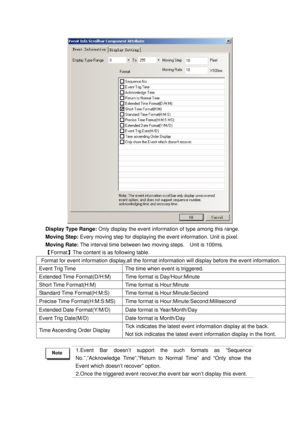 Page 34
 
Display Type Range: Only display the event information of type among this range. 
Moving Step: Every moving step for displaying the ev ent information. Unit is pixel. 
Moving Rate: The interval time between two mo ving steps.    Unit is 100ms. 
【Format】The content is as following table. 
Format for event information display,all the format information will display befor e the event information. 
Event Trig Time The time when event is triggered. 
Extended Time Format(D/H:M) Time format is...