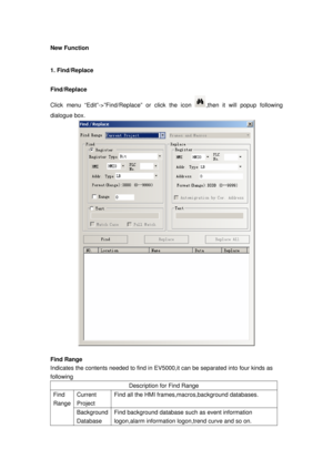 Page 35
New Function 
1. Find/Replace   
Find/Replace 
Click menu “Edit”->”Find/Replace” or click the icon ,then it will popup following 
dialogue box. 
 
 
Find Range  
Indicates the contents needed to find in EV5000, it can be separated into four kinds as 
following 
Description for Find Range 
Current 
Project Find all the HMI frames,mac ros,background databases. Find 
Range 
Background 
Database Find background database such as event information 
logon,alarm information logon,trend curve and so on.  