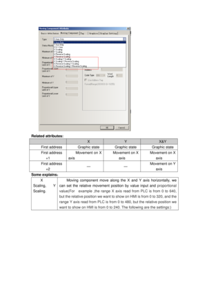 Page 82
 
Related attributes: 
 X Y X&Y 
First address Graphic state Graphic state Graphic state 
First address +1 Movement on X 
axis  Movement on X  axis Movement on X axis 
First address +2 — — Movement on Y  axis 
Some explains ： 
X 
Scaling, Y 
Scaling. Moving component move along the  X and Y axis horizontally, we 
can set the relative movement position by value input and  proportional 
value(For    example ,the range X axis read from PLC is from 0 to 640, 
but the relative position we want to  show on...