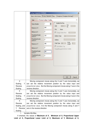 Page 83
 
X 
Scaling, Y 
Reverse 
Scaling Moving component moves along the  X and Y axis horizontally, we 
can set the relative movement  position by the value input and 
proportional value 。But the Moving component moves along Y axis in the 
reveres direction. 
X 
Reverse 
Scaling, Y 
Scaling Moving component moves along the  X and Y axis horizontally, we 
can set the relative movement  position by the value input and 
proportional value 。But the Moving component moves along X axis in the 
reveres direction 
X...