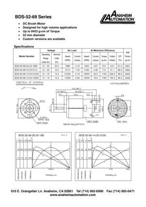 Page 1 910 E. Orangefair Ln. Anaheim, CA 92801    Tel (714) 992-6990    Fax (714) 992-0471 
www.anaheimautomation.com 
 
 
 DC Brush Motor 
 Designed for high volume applications 
 Up to 8453 g-cm of Torque 
 52 mm diameter 
 Custom versions are available 
 
Specifications 
Model Number 
Voltage No Load At Maximum Efficiency Stall 
Torque 
(g-cm) 
Operating 
Range 
(Volts DC) 
Nominal 
(Volts 
DC) 
Speed 
(RPM) 
Current 
(Amps) 
Speed 
(RPM) 
Current 
(Amps) 
Torque 
(g-cm) 
Output 
(Watts) 
Eff. 
(%)...