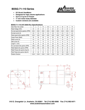 Page 1 910 E. Orangefair Ln. Anaheim, CA 92801  Tel (714) 992-6990  Fax (714) 992-0471 
www.anaheimautomation.com 
 
• DC Brush GearMotor 
• Designed for high volume applications 
• Up to 2.4 g-cm of Torque 
• 71 mm motor body diameter 
• Custom versions are available 
 
BDSG-71-110-24V-3000-Rxx Specifications 
Gear Ratio, Rxx number 3  5  7.5 12.5 15 25 30 50 75 
Rated Voltage (VDC) 24 24 24 24 24 24 24 24 24 
No-load speed before gearbox (RPM) 3000 3000 3000 3000 3000 3000 3000 3000 3000 
No-load current (A)...