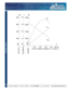 Page 2910 East Orangefair Ln.  Anaheim, CA 92801     Tel. (714) 992-6990     Fax. (714) 992-0471     www.anaheimautomation.com
TORQUE CURVE 