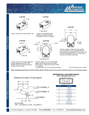 Page 3910 East Orangefair Ln.  Anaheim, CA 92801     Tel. (714) 992-6990     Fax. (714) 992-0471     www.anaheimautomation.com
PIN/TIMING DIAGRAMS
DIFFERENTIAL ENCODER PINOUTTOP OF ENCODER FACING PLUG
BASE OPTIONS
Differential Encoder Timing Diagram
Pin #Function
1 Ground
2 Ground
3 I-Channel
4 I+Channel
5 A-Channel
6 A+Channel
7 Power
8 Power
9 B-Channel
10 B+Channel
(Note: Base Mounting Screws are NOT included. #2-56 or #4-40 screws can\
 be used to mount the base to your mounting surface.) 