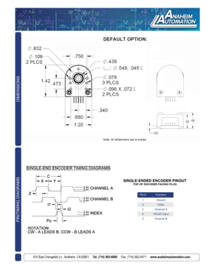 Page 2910 East Orangefair Ln.  Anaheim, CA 92801     Tel. (714) 992-6990     Fax. (714) 992-0471     www.anaheimautomation.com910 East Orangefair Ln.  Anaheim, CA 92801     Tel. (714) 992-6990      Fax. (714) 992-0471     www.anaheimautomation.com
DIMENSIONS
SINGLE-ENDED ENCODER PINOUTTOP OF ENCODER FACING PLUG
Pin #Function
1 Ground
2 Index
3 Channel A
4 +5VDC Input
5 Channel B
PIN/TIMING DIAGRAMS 