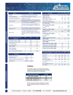 Page 3910 East Orangefair Ln.  Anaheim, CA 92801     Tel. (714) 992-6990     Fax. (714) 992-0471     www.anaheimautomation.com
SPECIFICATIONS
Model # Description
CPR(N): The Number of Cycles Per Revolution
One Shaft Rotation: 360 mechanical degrees, N cycles
One Electrical Degree (°e): 1/360th of one cycle
One Cycle (C): 360 electrical degrees (°e). Each cycle can 
be decoded into 1 or 4 codes, referred to as 
X1 or X4 resolution multiplication
Symmetry: A measure of the relationship between (X) 
and (Y) in...