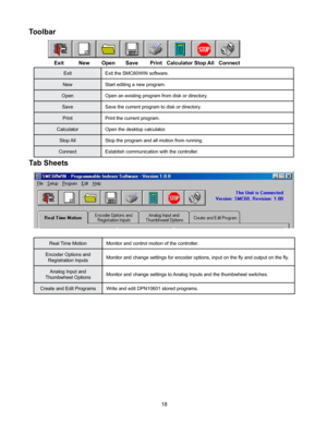 Page 1818
Toolbar
    Exit          New        Open       Save        Print   Calculator Stop All   Connect
ExitExit the SMC60WIN software.
New Start editing a new program.
Open Open an existing program from disk or directory.
Save Save the current program to disk or directory.
Print Print the current program.
Calculator Open the desktop calculator.
Stop All Stop the program and all motion from running.
Connect Establish communication with the controller.
Tab Sheets
Real Time Motion Monitor and control motion...