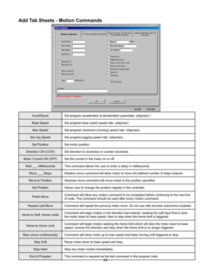 Page 2424
Add Tab Sheets - Motion Commands
Accel/DecelSet program acceleration & deceleration parameter. (step/sec2)
Base Speed Set program base (start) speed rate. (step/sec)
Max Speed Set program maximum (running) speed rate. (step/sec)
Set Jog Speed Set program jogging speed rate. (step/sec)
Set Position Set motor position.
Direction CW (CCW) Set direction to clockwise or counter-clockwise.
Motor Current ON (OFF) Set the current in the motor on or off.
Wait ___ Milliseconds This command allows the user to...