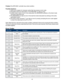 Page 4040
Problem:The DPN10601 controller has a fault condition.
Possible Solutions:
 1) Verify your program for improper syntax that may cause an error code.
  2) Physically press the reset button on the DPN10601 to clear an error .
  3) Another way to clear an error is by using either the SMC60WIN software or the direct mode    
          command instructions set. 
  4) The SMC60WIN can clear an error in the real time motion tab section by clicking on the verify   
      parameters button.
  5) The direct...