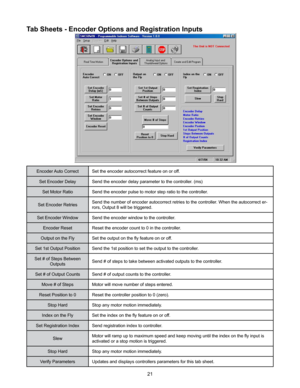 Page 2121
Encoder Auto CorrectSet the encoder autocorrect feature on or off.
Set Encoder Delay Send the encoder delay parameter to the controller. (ms)
Set Motor Ratio Send the encoder pulse to motor step ratio to the controller.
Set Encoder Retries Send the number of encoder autocorrect retries to the controller
. When the autocorrect er-
rors, Output 8 will be triggered.
Set Encoder Window Send the encoder window to the controller.
Encoder Reset Reset the encoder count to 0 in the controller.
Output on the...