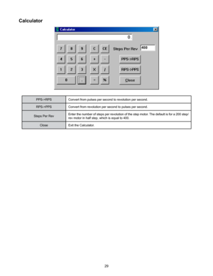 Page 2929
Calculator
PPS->RPSConvert from pulses per second to revolution per second.
RPS->PPS Convert from revolution per second to pulses per second.
Steps Per Rev Enter the number of steps per revolution of the step motor. The default is for a 200 step/
rev motor in half step, which is equal to 400.
Close Exit the Calculator. 