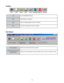 Page 1919
Toolbar
    Exit          New        Open       Save        Print   Calculator Stop All   Connect
ExitExit the SMC60WIN software.
New Start editing a new program.
Open Open an existing program from disk or directory.
Save Save the current program to disk or directory.
Tab Sheets
Real Time Motion Monitor and control motion of the controller.
Encoder Options and Reg -
istration Inputs Monitor and change settings for encoder options, input on the fly and output on the fly
. 