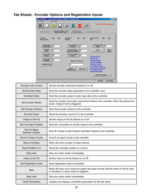 Page 2020
Encoder Auto CorrectSet the encoder autocorrect feature on or off.
Set Encoder Delay Send the encoder delay parameter to the controller. (ms)
Set Motor Ratio Send the encoder pulse to motor step ratio to the controller.
Set Encoder Retries Send the number of encoder autocorrect retries to the controller
. When the autocorrect 
errors, Output 8 will be triggered.
Set Encoder Window Send the encoder window to the controller.
Encoder Reset Reset the encoder count to 0 in the controller.
Output on the Fly...