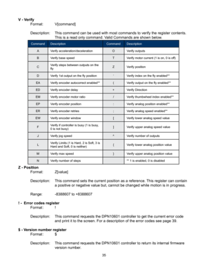 Page 3535
Z - Position
 Format:  Z[value]
  Description:  This command sets the current position as a reference. This register can contain   
      a positive or negative value but, cannot be changed while motion is in progress.
  Range:   -8388607 to +8388607
! -  Error codes register
  Format : !
  Description:  This command requests the DPN10601 controller to get the current error code    
      and print it to the screen. For a description of the error codes see page 39.
$ - Version number register
  Format...