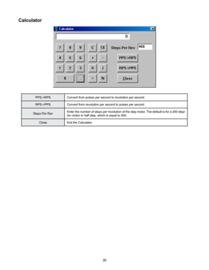 Page 3030
Calculator
PPS->RPSConvert from pulses per second to revolution per second.
RPS->PPS Convert from revolution per second to pulses per second.
Steps Per Rev Enter the number of steps per revolution of the step motor. The default is for a 200 step/
rev motor in half step, which is equal to 400.
Close Exit the Calculator. 