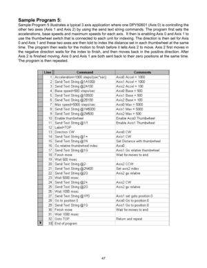 Page 4747
Sample Program 5:
Sample Program 5 illustrates a typical 3 axis application where one DPY50601 (Axis 0) is controlling the 
other two axes (Axis 1 and Axis 2) by using the send text string commands. The program first sets the 
accelerations, base speeds and maximum speeds for each axis.  It then is enabling Axis 0 and Axis 1 to 
use the thumbwheel switch that is connected to each unit for indexing. The direction is then set for Axis 
0 and Axis 1 and these two axes are then told to index the distance...