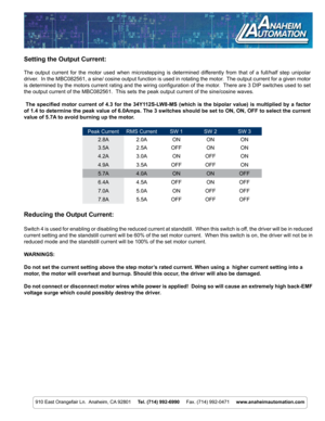 Page 5910 East Orangefair Ln.  Anaheim, CA 92801     Tel. (714) 992-6990     Fax. (714) 992-0471     www.anaheimautomation.com
Setting the Output Current:
The  output  current  for  the  motor  used  when  microstepping  is  determined  differently  from  that  of  a  full/half  step  unipolar 
driver.  In the MBC082561, a sine/ cosine output function is used in rotating the motor.  The output current for a given motor 
is determined by the motors current rating and the wiring configuration of the motor....