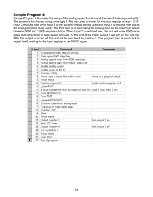 Page 4646
Sample Program 4:
Sample Program 4 illustrates the setup of the analog speed function and the use of “indexing-on-the-fly.” 
The system is first homed using home type 1. The next step is to wait for the input register to read 110111 
(input 2 must be high while input 3 is low, all other inputs are not used and input 1 is masked high due to 
the analog function being used). The third step is to slew using the analog input as the maximum speed 
between 5000 and 10000 steps/revolution. When input 2 is...