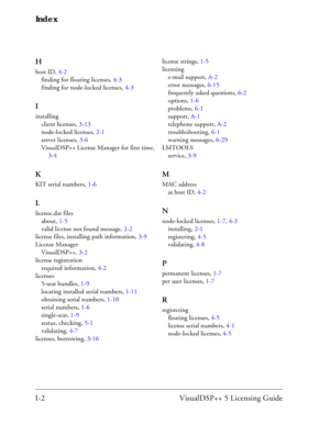 Page 98Index
I-2 VisualDSP++ 5 Licensing Guide H
host ID, 4-2
finding for floating licenses, 4-3
finding for node-locked licenses, 4-3
I
installing
client licenses, 3-13
node-locked licenses, 2-1
server licenses, 3-6
VisualDSP++ License Manager for first time, 
3-4
K
KIT serial numbers, 1-6
L
license.dat files
about, 1-5
valid license not found message, 2-2
license files, installing path information, 3-9
License Manager
VisualDSP++, 3-2
license registration
required information, 4-2
licenses
5-seat bundles,...