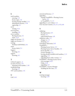 Page 99VisualDSP++ 5 Licensing Guide I-3Index
S
serial numbers
entering, 2-3
license types, 1-6
locating already installed, 1-11
obtaining for licenses, 1-10
registering, 4-1
server
starting, 3-11
server licenses
installing, 3-6
server machine
floating licenses, 3-1
name, 3-14
single-seat licenses, 1-9
single-user licenses, 1-7
starting
FLEXnet LMTOOLS, 3-9
status
license check, 5-1
Support
licensing, A-1
support
licensing, A-1
T
technical support, -xi
test drive licenses, 1-8
obtaining serial number, 1-10...