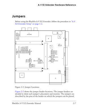 Page 31Blackfin A-V EZ-Extender Manual 2-7 A-V EZ-Extender Hardware Reference
Jumpers
Before using the Blackfin A-V EZ-Extender, follow the procedure in “A-V 
EZ-Extender Setup” on page 1-2.
Figure 2-2 shows the jumper header locations. The jumper headers are 
divided to show each jumpers placement and rotation. The jumpers are 
described by the pins of the header on which the jumpers can be placed.  Figure 2-2. Jumper Locations 