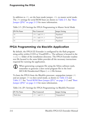 Page 28Programming the FPGA
2-6 Blackfin FPGA EZ-Extender ManualIn addition to 
JP1, set the boot mode jumper, JP4, to master serial mode. 
The 
JP4 settings for serial ROM boot are shown in Table 2-5. See “Boot 
Jumper (JP4)” on page 2-13 for more information.
FPGA Programming via Blackfin Application
By default, the FPGA EZ-Extender is configured by the flash program-
ming utility within CCES or VisualDSP++. The software is located in the 
Examples folder of the installation directory. The FPGA Extender...