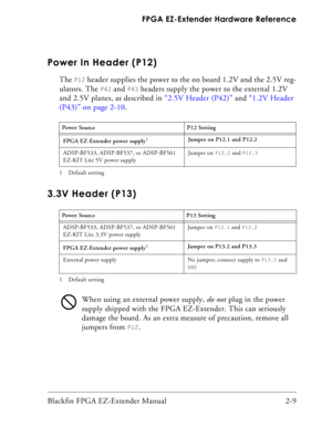 Page 31Blackfin FPGA EZ-Extender Manual 2-9 FPGA EZ-Extender Hardware Reference
Power In Header (P12)
The P12 header supplies the power to the on board 1.2V and the 2.5V reg-
ulators. The 
P42 and P43 headers supply the power to the external 1.2V 
and 2.5V planes, as described in “2.5V Header (P42)” and “1.2V Header 
(P43)” on page 2-10.
3.3V Header (P13)
When using an external power supply, do not plug in the power 
supply shipped with the FPGA EZ-Extender. This can seriously 
damage the board. As an extra...