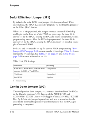 Page 34Jumpers
2-12 Blackfin FPGA EZ-Extender Manual
Serial ROM Boot Jumper (JP1)
By default, the serial ROM boot jumper, JP1, is unpopulated. When 
unpopulated, the FPGA EZ-Extender programs via the Blackfin processor 
or the Xilinx JTAG header.
When 
JP1 is left populated, the jumper connects the serial ROM chip 
enable pin to the done bit of the FPGA. At power-up, the done bit is 
driven 
low by the FPGA, causing the FPGA to enable the serial ROM as a 
programming source. After the FPGA is programmed, the...