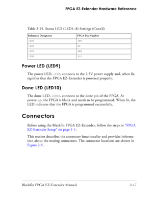 Page 39Blackfin FPGA EZ-Extender Manual 2-17 FPGA EZ-Extender Hardware Reference
Power LED (LED9)
The power LED, LED9, connects to the 2.5V power supply and, when lit, 
signifies that the FPGA EZ-Extender is powered properly.
Done LED (LED10)
The done LED, LED10, connects to the done pin of the FPGA. At 
power-up, the FPGA is blank and needs to be programmed. When lit, the 
LED indicates that the FPGA is programmed successfully.
Connectors
Before using the Blackfin FPGA EZ-Extender, follow the steps in “FPGA...