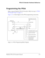 Page 25Blackfin FPGA EZ-Extender Manual 2-3 FPGA EZ-Extender Hardware Reference
Programming the FPGA
Before using the Blackfin FPGA EZ-Extender, follow the steps in “FPGA 
EZ-Extender Setup” on page 1-1.
Figure 2-2 is a block diagram of the FPGA programming connections. 
Figure 2-2. FPGA Programming Block Diagram 