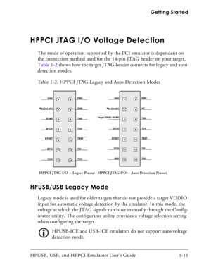 Page 25HPUSB, USB, and HPPCI Emulators User’s Guide 1-11  Getting Started
HPPCI JTAG I/O Voltage Detection
The mode of operation supported by the PCI emulator is dependent on 
the connection method used for the 14-pin JTAG header on your target. 
Table 1-2 shows how the target JTAG header connects for legacy and auto 
detection modes.
HPUSB/USB Legacy Mode
Legacy mode is used for older targets that do not provide a target VDDIO 
input for automatic voltage detection by the emulator. In this mode, the 
voltage...