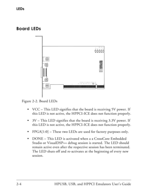 Page 34LEDs
2-4 HPUSB, USB, and HPPCI Emulators User’s Guide
Board LEDs
 VCC – This LED signifies that the board is receiving 5V power. If 
this LED is not active, the HPPCI-ICE does not function properly.
 3V – This LED signifies that the board is receiving 3.3V power. If 
this LED is not active, the HPPCI-ICE does not function properly.
 FPGA[1:0] – These two LEDs are used for factory purposes only.
 DONE – This LED is activated when a a CrossCore Embedded 
Studio or VisualDSP++ debug session is started. The...