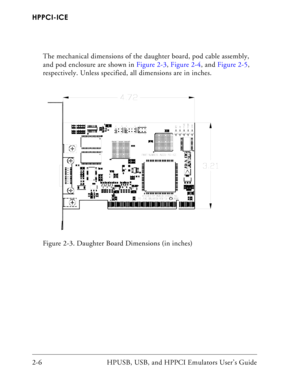 Page 36HPPCI-ICE
2-6 HPUSB, USB, and HPPCI Emulators User’s Guide The mechanical dimensions of the daughter board, pod cable assembly, 
and pod enclosure are shown in Figure 2-3, Figure 2-4, and Figure 2-5, 
respectively. Unless specified, all dimensions are in inches. 
Figure 2-3. Daughter Board Dimensions (in inches) 