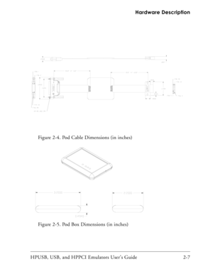 Page 37HPUSB, USB, and HPPCI Emulators User’s Guide 2-7  Hardware Description
Figure 2-4. Pod Cable Dimensions (in inches)
Figure 2-5. Pod Box Dimensions (in inches) 