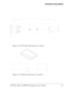 Page 37HPUSB, USB, and HPPCI Emulators User’s Guide 2-7  Hardware Description
Figure 2-4. Pod Cable Dimensions (in inches)
Figure 2-5. Pod Box Dimensions (in inches) 