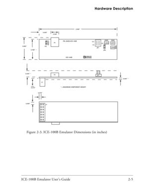 Page 27ICE-100B Emulator User’s Guide 2-5 Hardware Description
Figure 2-3. ICE-100B Emulator Dimensions (in inches)
0.045”
0.070”
a
0.450”
0.300”
0.855”
0.785”2.990”
0.235”
0.310”
0.093”P3P13.3
1.8
JP1
JP2 2.5S TAT
PWR
P1
J1ICE-100B
MON
JP1
J1
RESET
PN: ADZS-ICE-100B
LED1
LED2 LED3
* = MAXIMUM COMPONENT HEIGHT *
* * 