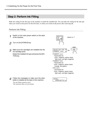 Page 3028Chapter 1 - Getting Started
1-5 Switching On the Power for the First Time
Step 2: Perform Ink Filling
Make the setting for the ink type on the machine to match the installed ink. You can make the setting for the ink type
when you switch on the power for the first time, or when you switch on the power after removing ink.
Perform Ink Filling
1Switch on the main power switch on the back
of the machine.
2Turn on the [POWER] key.
3Make sure the cartridges are installed into the
ink-cartridge ports.
Select...