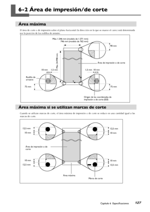 Page 128127Capítulo 6  Especificaciones
6-2 Área de impresión/de corte
Área máxima
El área de corte o de impresión sobre el plano horizontal (la dirección en la que se mueve el carro) está determinada 
por la posición de los rodillos de arrastre. 
Área máxima si se utilizan marcas de corte
Cuando  se  utilizan  marcas  de  corte,  el  área  máxima  de  impresión  o  de  corte  se  reduce  en  una  cantidad  igual  a  las 
marcas de corte.
90 mm
10 mm     1,5 mm
75 mm75 mm
1,5 mm  10 mm
Área de impresión o de...