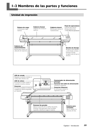 Page 26Capítulo 1  Introducción25
1-2 Nombres de las partes y funciones
Unidad de impresión
Palanca de cargaUtilícela para cargar material.
Cubierta de mantenimientoRetírela para limpiar los cabezales de impresión.
Cubierta lateralRetírela para realizar el mantenimiento.
Panel de operacionesUtilícelo para realizar distintas operaciones.	☞ P. 27 “Panel de operaciones”
Botella de drenajeRecoge la tinta sobrante y otros fluidos similares. Deseche el fluido recogido antes de que se derrame.
Cubierta...