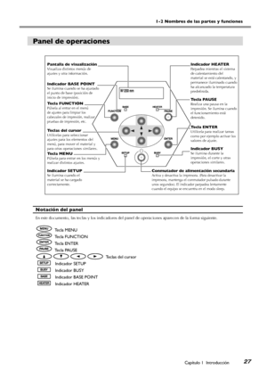 Page 28Capítulo 1  Introducción27
1-2 Nombres de las partes y funciones
Panel de operaciones
Notación del panel
En este documento, las teclas y los indicadores del panel de operaciones aparecen de la forma siguiente.
  Tecla MENU
  Tecla FUNCTION
  Tecla ENTER
  Tecla PAUSE
  Teclas del cursor
  Indicador SETUP
  Indicador BUSY
  Indicador BASE POINT
  Indicador HEATER
Pantalla de visualizaciónVisualiza distintos menús de ajustes y otra información.
Indicador BASE POINTSe ilumina cuando se ha ajustado el punto...