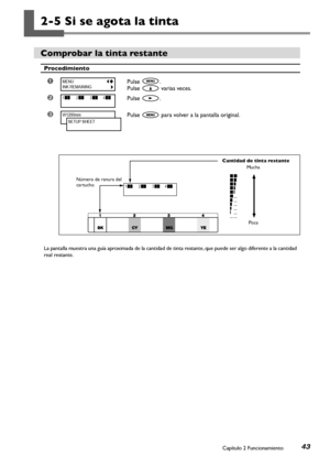 Page 4443Capítulo 2 Funcionamiento
2-5 Si se agota la tinta
Comprobar la tinta restante
Procedimiento
➊Pulse .
Pulse  varias veces.
➋Pulse .
➌Pulse  para volver a la pantalla original.
La pantalla muestra una guía aproximada de la cantidad de tinta restante, que puede ser algo diferente a la cantidad 
real restante.
W1200mm
SETUP SHEET
MENU
INK REMAINING
1               2               3              4
1               2               3              4
Cantidad de tinta restante
Mucha
Poca
Número de ranura del...