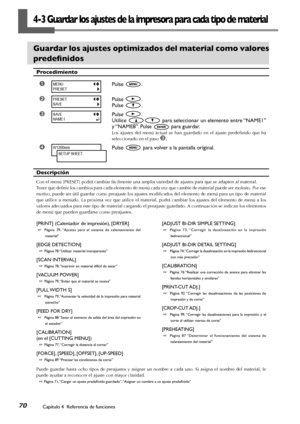 Page 71Capítulo 4  Referencia de funciones70
4-3 Guardar los ajustes de la impresora para cada tipo de material
Guardar los ajustes optimizados del material como valores 
predefinidos
Procedimiento
➊Pulse .
➋Pulse .
Pulse .
➌Pulse .
Utilice  para seleccionar un elemento entre “NAME1” 
y “NAME8”. Pulse  para guardar.
Los  ajustes  del  menú  actual  se  han  guardado  en  el  ajuste  predefinido  que  ha 
seleccionado en el paso ➌.
➍Pulse  para volver a la pantalla original.
Descripción
Con el menú [PRESET]...