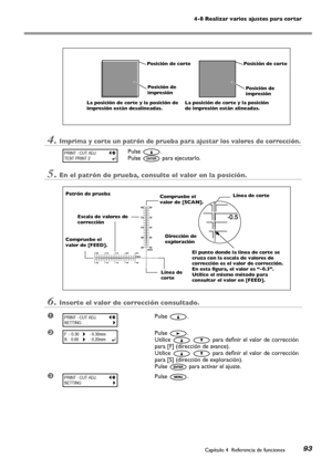 Page 9493
4-8 Realizar varios ajustes para cortar
Capítulo 4  Referencia de funciones
PRINT - CUT ADJ.
TEST PRINT  2
4.Imprima y corte un patrón de prueba para ajustar los valores de corrección.
Pulse .
Pulse  para ejecutarlo.
5.En el patrón de prueba, consulte el valor en la posición.
6.Inserte el valor de corrección consultado.
➊Pulse .
➋Pulse .
Utilice   para definir el valor de corrección 
para [F] (dirección de avance).
Utilice   para definir el valor de corrección 
para [S] (dirección de exploración)....