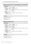 Page 1054-11 Visualizar información acerca del material y del sistema
Capítulo 4  Referencia de funciones104
Visualizar el número de serie, la versión del firmware y otra información
Procedimiento
➊Pulse .
Pulse  varias veces.
➋Pulse .
Utilice   para  seleccionar  la  información  que  desea 
visualizar.
➌Pulse .
➍Pulse  para volver a la pantalla original.
Descripción
Puede visualizar la información siguiente.
[MODEL]: Nombre del modelo
[SERIAL NO.]: Número de serie
[INK]: Tipo de tinta
[FIRMWARE]: Versión del...