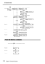 Page 113112
4-13 Lista de menús
Capítulo 4  Referencia de funciones
Menú de idioma y unidades
☞ página 92
☞ página 86
☞ página 86
☞ página 86
☞ página 99
☞ página 77
☞ página 91
☞ página 89
☞ página 84
CUTTING MENU
PRINT-CUT ADJ.PRINT- CUT ADJ.
TEST  PRINT
Continú a
MENU
CUTTING MENUAl menú [AUTO ENV. MATCH]
Al menú [TEST  PRINT]
Al menú [TEST PRINT 2]
Al menú
 [PRESET]
F : +0.00     0.00m
S : +0.00     0.00m
CUTTING MENU
CALIBRATION
Al menú [FEED SETTING]
Al menú [SCAN SETTING]FEED SETTING
0.00%
SCAN SETTING...