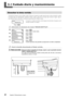 Page 51Capítulo 3 Mantenimiento y ajuste50
3-1 Cuidado diario y mantenimiento
Desechar la tinta vertida
La botella de drenaje recoge el fluido vertido. Deseche el material recogido antes de que se llene la botella. Cuando 
la  botella  tenga  una  determinada  cantidad  de  fluido  vertido,  aparecerá  el  mensaje  que  muestra  la  figura.  Siga  el 
procedimiento que se describe a continuación para desechar el fluido vertido.
Si reajusta el contador de fluido vertido después de desecharlo, desaparecerá el...