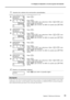 Page 764-4 Adaptar la impresión o el corte al grosor del material
Capítulo 4  Referencia de funciones75
3. Inserte los valores de corrección consultados.
Introduzca los valores de corrección correspondientes para H1 a H4.
➊Pulse .
➋Pulse .
Utilice   para  seleccionar.  Utilice   para 
ajustar el valor de corrección.
Pulse   para  terminar  de  definir  los  ajustes  para  [SETTING 
NO.1].
➌Pulse .
➍Pulse .
Utilice   para  seleccionar.  Utilice   para 
ajustar el valor de corrección.
Pulse   para  terminar  de...