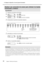 Page 7776
4-4 Adaptar la impresión o el corte al grosor del material
Capítulo 4  Referencia de funciones
Realizar  una  corrección  de  avance  para  eliminar  las  bandas 
horizontales y similares
Procedimiento
1.Imprima un patrón de prueba.
➊Pulse .
Pulse varias veces.
➋Pulse .
Pulse  para iniciar la impresión.
2.Compruebe el patrón de prueba impreso.
3.Introduzca el valor de corrección.
Pulse .
Pulse .
Utilice  para ajustar el valor de corrección.
Pulse  para activar el ajuste.
4.Vuelva a la pantalla...