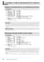 Page 8584Capítulo 4  Referencia de funciones
4-6 Cambiar el modo de funcionamiento de la impresora
Adaptarse automáticamente a las condiciones del entorno
Procedimiento
➊Pulse .
Pulse .
➋Pulse .
Pulse .
➌Pulse .
Utilice  para seleccionar “ENABLE”.
Pulse  para activar el ajuste.
➍Pulse  para volver a la pantalla original.
Descripción
Este ajuste activa y desactiva la función de ajuste automático para optimizar el estado del equipo al entorno en el que 
se usa (temperatura y humedad). La realización del ajuste...