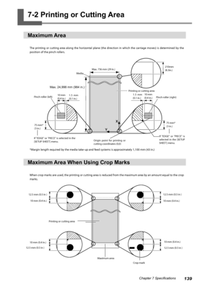 Page 141139Chapter 7 Specifications
7-2 Printing or Cutting Area
Maximum Area
The  printing  or  cutting  area  along  the  horizontal  plane  (the  direction  in  which  the  carriage  moves)  is  determined  by  the 
position of the pinch rollers. 
*Margin length required by the media take-up and feed systems is approximately 1,100 mm (43 in.) 
Maximum Area When Using Crop Marks
When crop marks are used, the printing or cutting area is reduced from the maximum area by an amount equal to the crop 
marks....